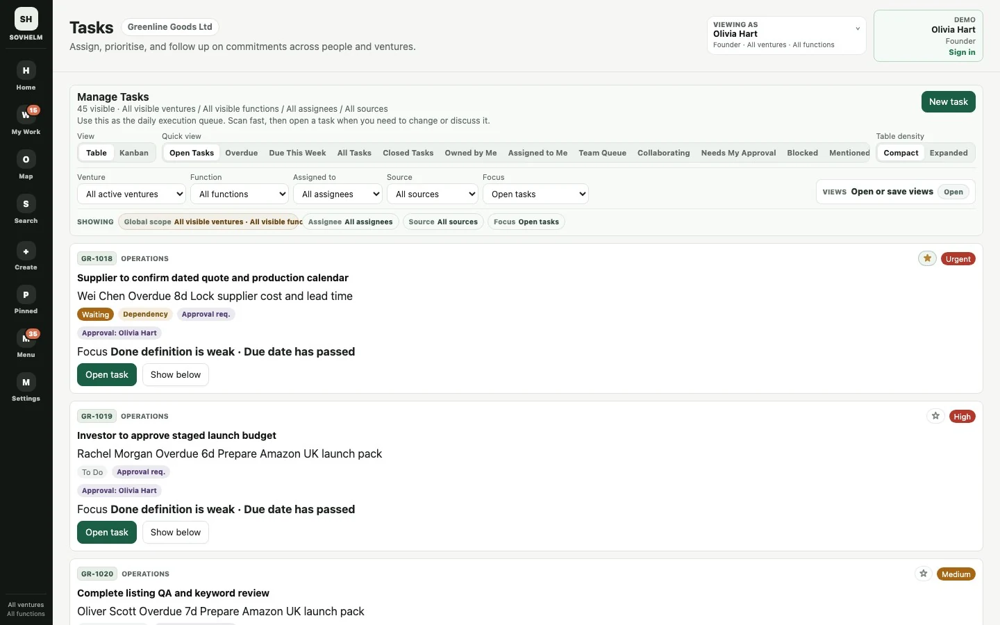 SOVHELM task list with assignee, execution state, priority and due context